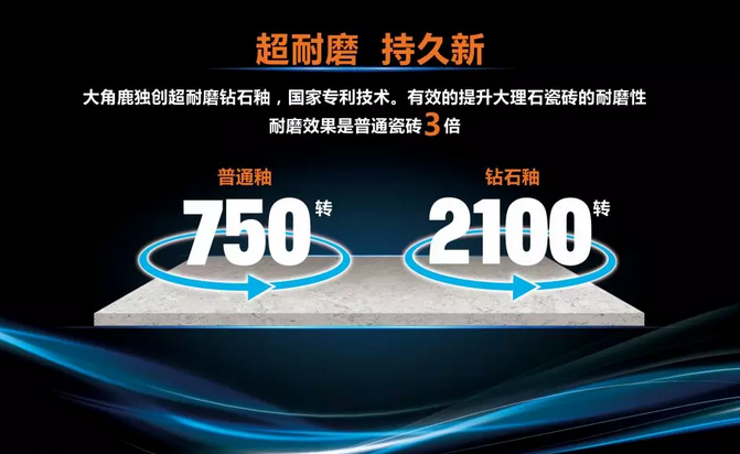 91视频黄色视频下载瓷砖核心技术3